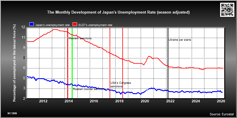 Japan